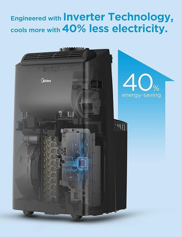 Midea Duo 14,000 BTU (12,000 BTU SACC) High Efficiency Inverter